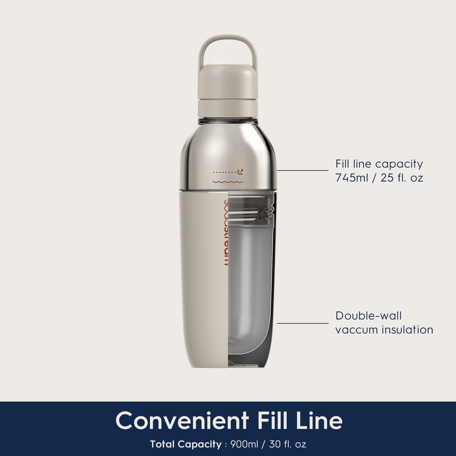 Sodastream Fizz & Go? Easy Mix Insulated Stainless Steel Bottle Sand 23.7 oz - Image 5