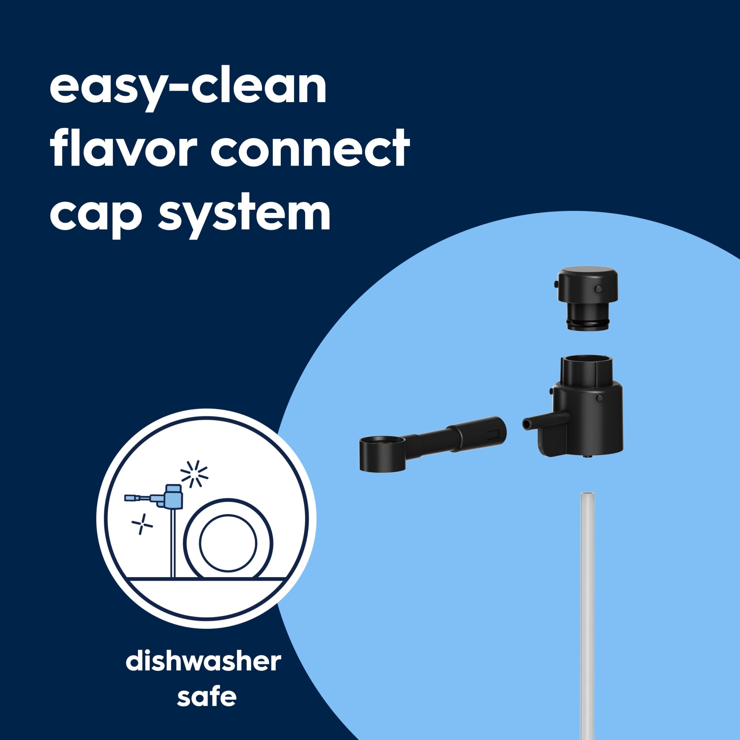 Sodastream Fountain? Flavor Connect Caps - 2pk - Image 5