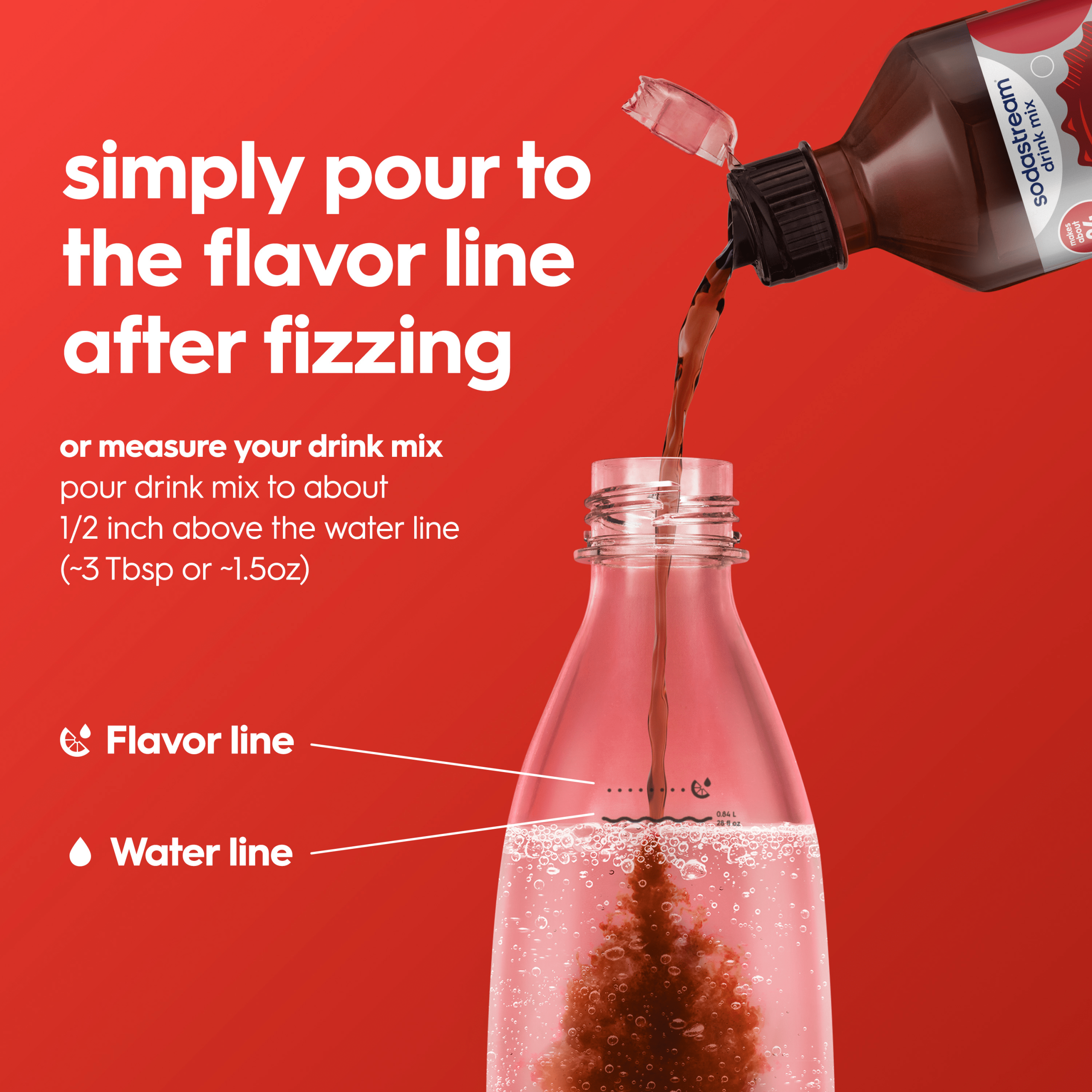 Sodastream Classics? Diet Cola Drink Mix 4 Pack 440ml - Image 2