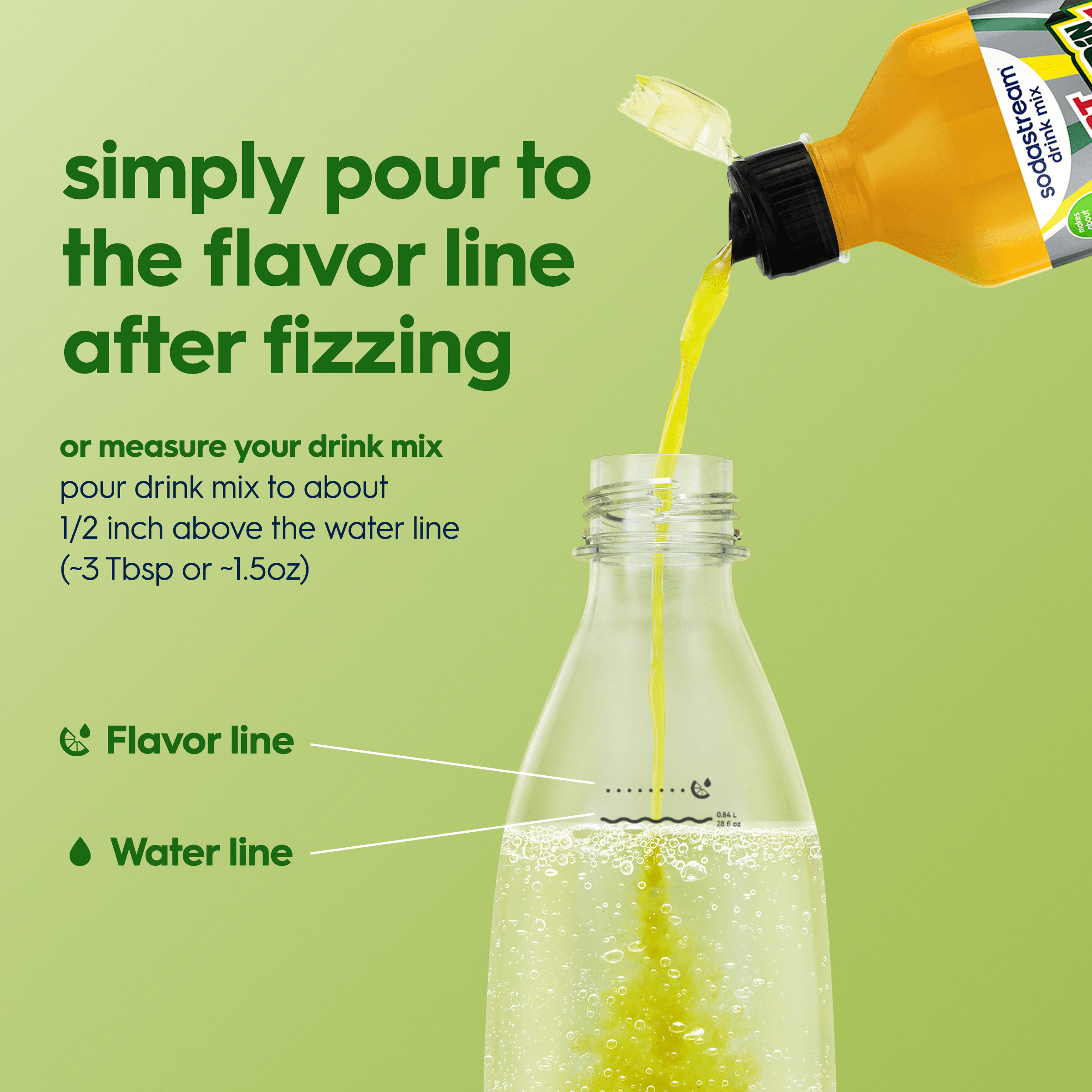 Sodastream MTN DEW Diet Drink Mix 4 Pack 440ml - Image 2
