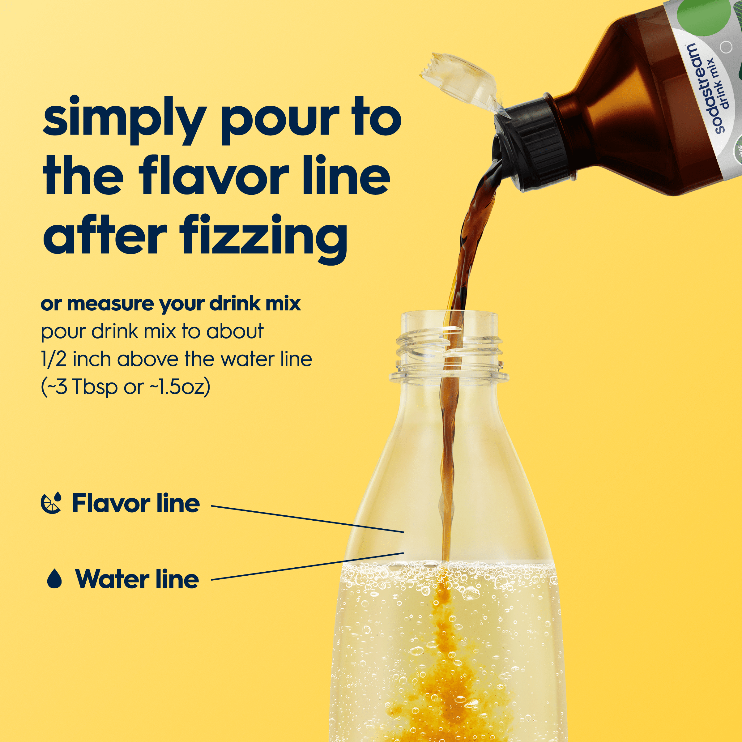 Sodastream Classics? Diet Ginger Ale Drink Mix 440ml - Image 2