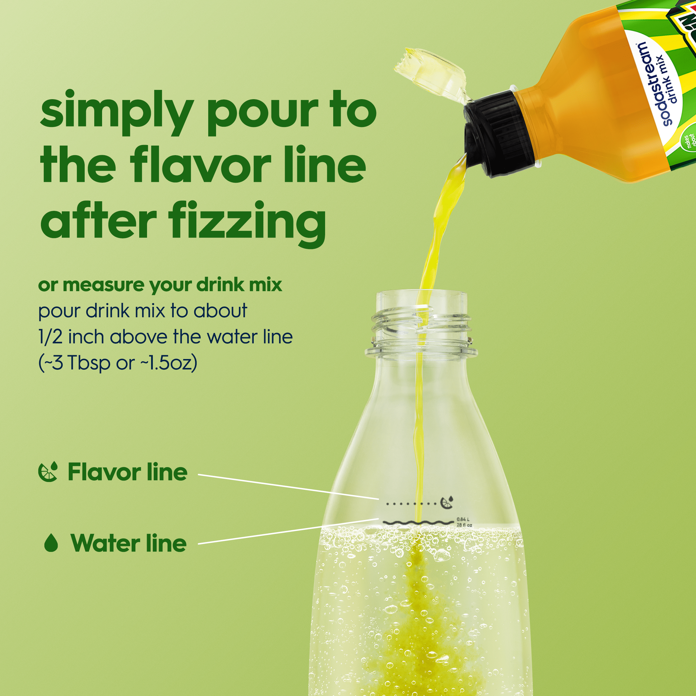 Sodastream MTN DEW Drink Mix 4 Pack 440ml - Image 2