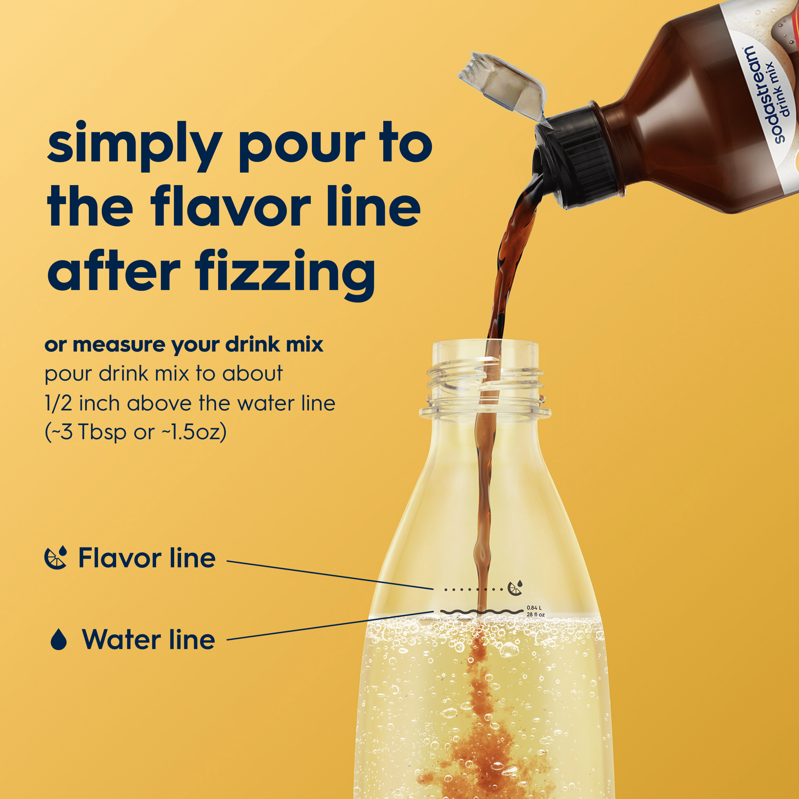Sodastream MUG? Root Beer Drink Mix 4 Pack 440ml - Image 2
