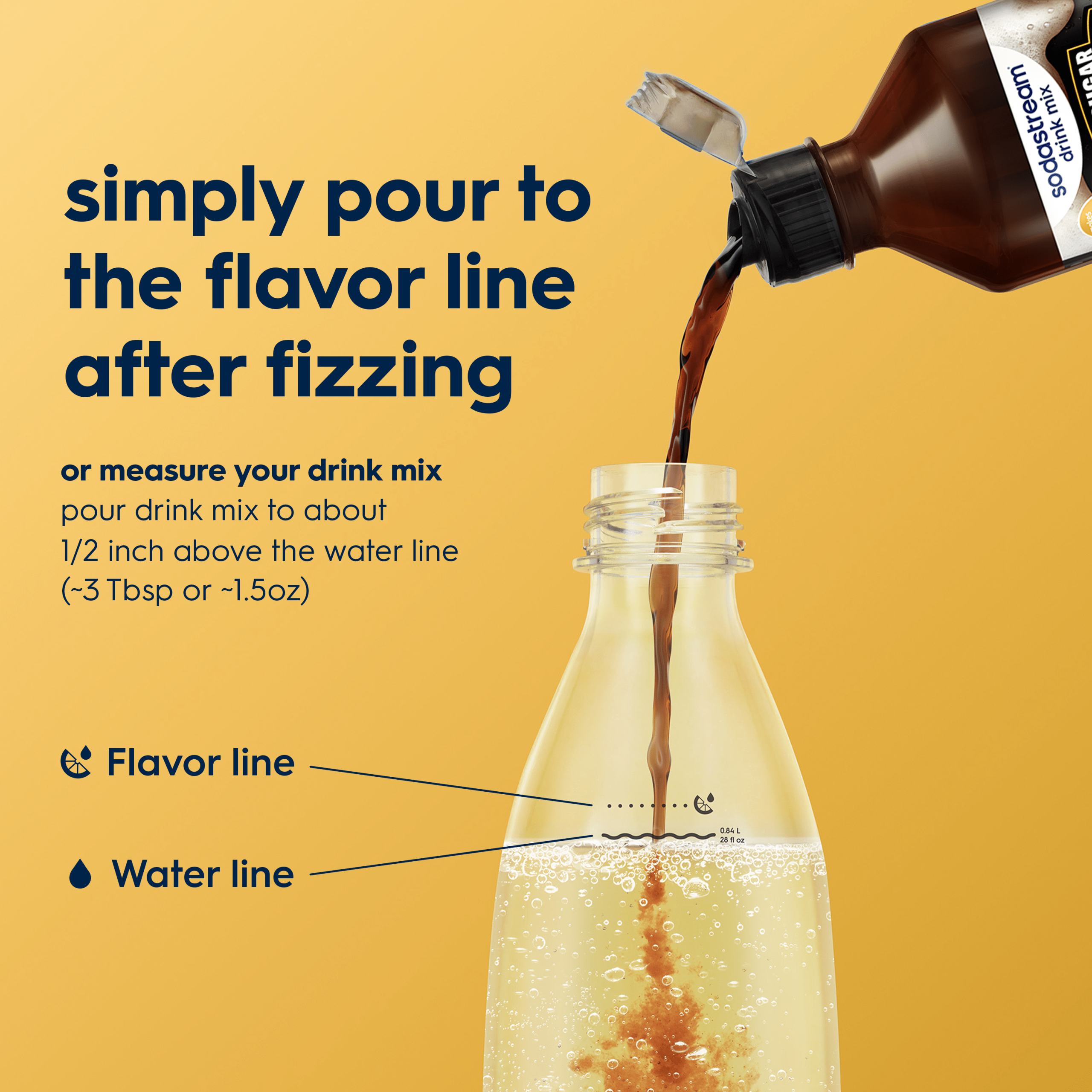 Sodastream MUG? Root Beer Zero Sugar Drink Mix 4 Pack 440ml - Image 2
