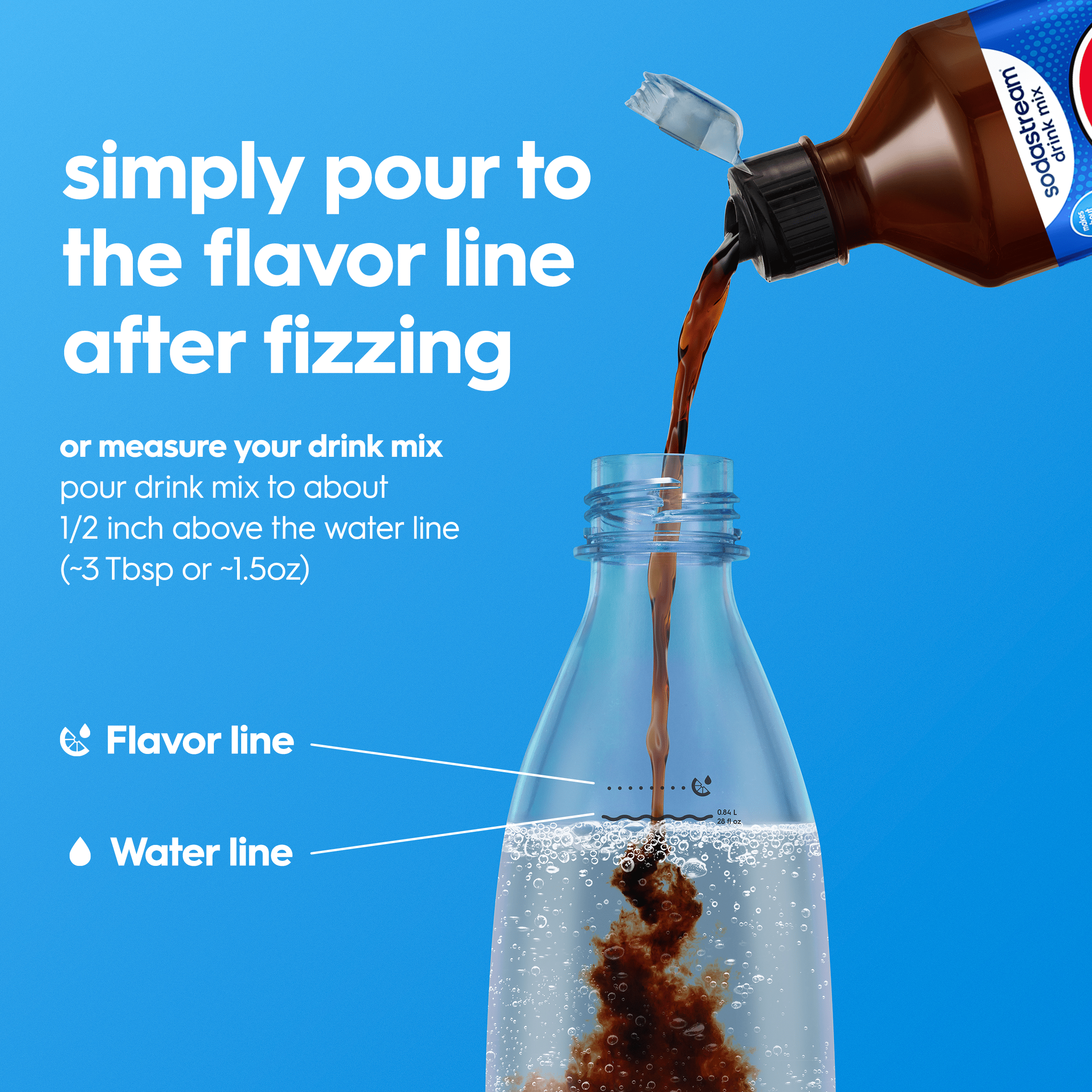 Sodastream Pepsi Drink Mix 4 Pack 440ml - Image 2