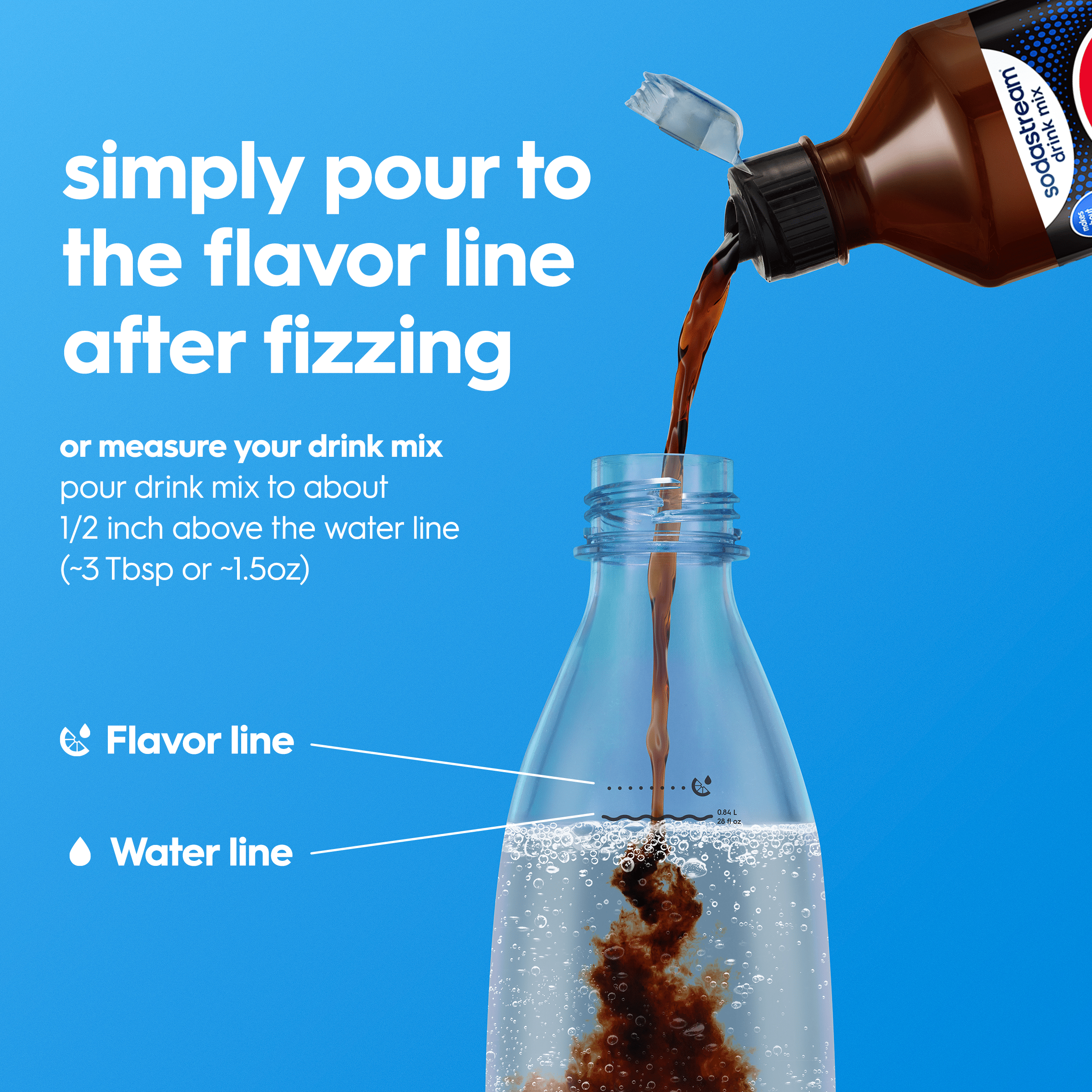 Sodastream Classics? Caffeine Free Diet Cola Drink Mix 440ml - Image 2