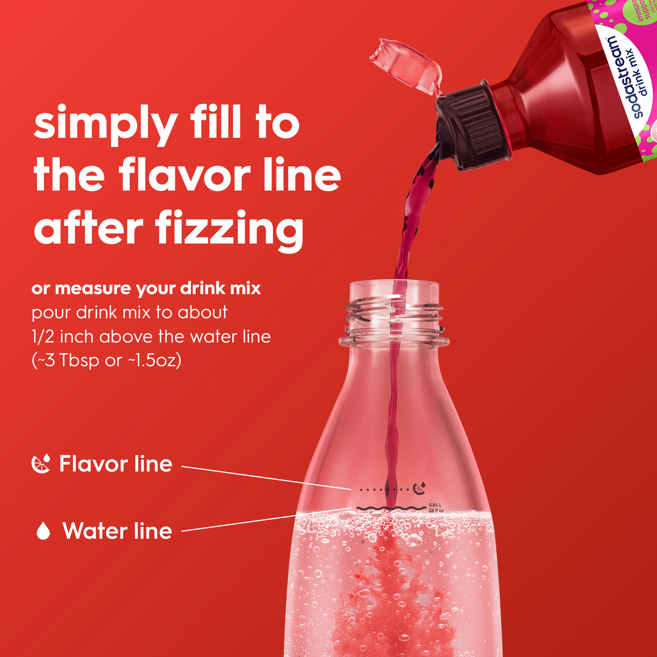 Sodastream bubly burst? Watermelon Lime Drink Mix 440ml - Image 2