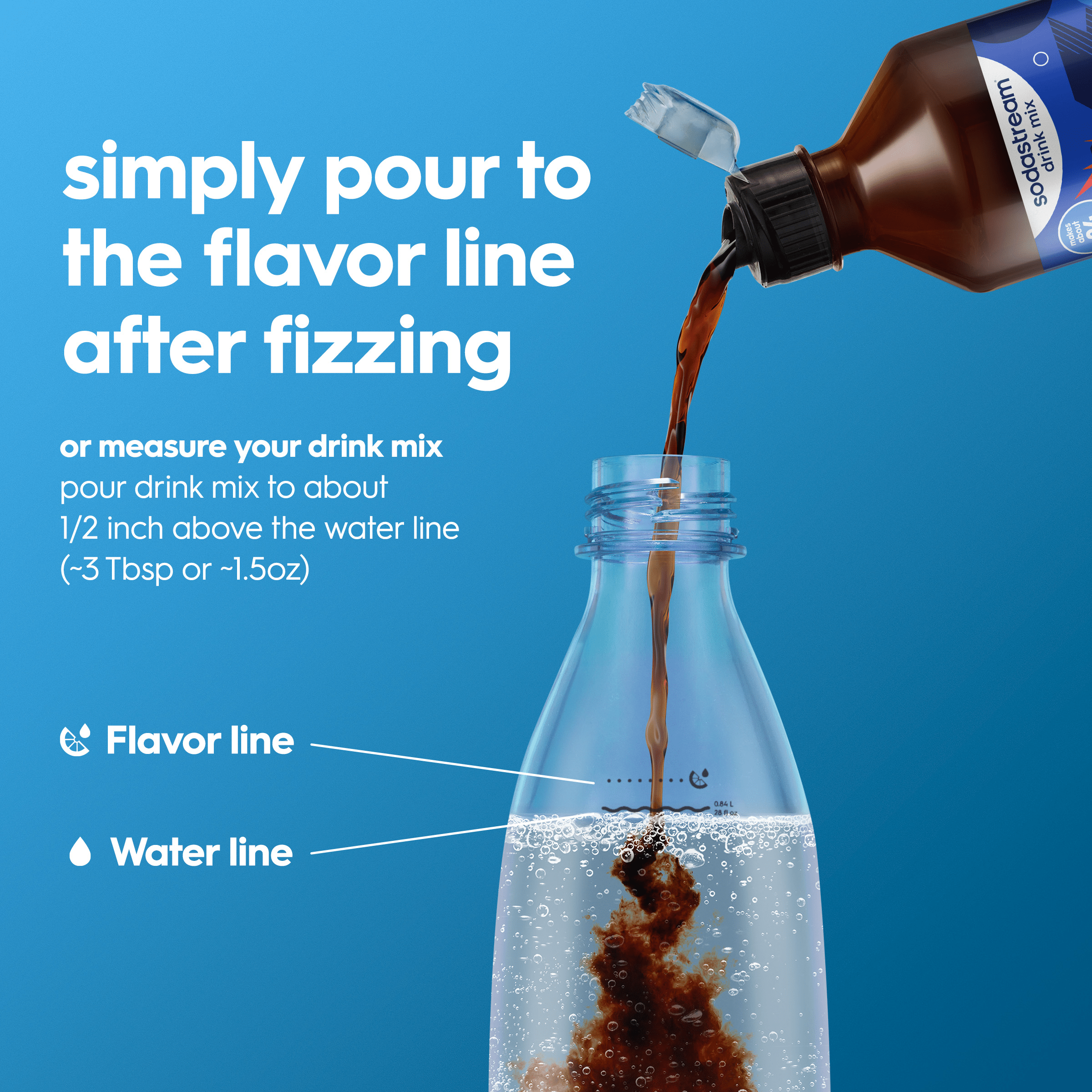Sodastream Classics? Xtreme Energy Drink Mix 4 Pack 440ml - Image 2