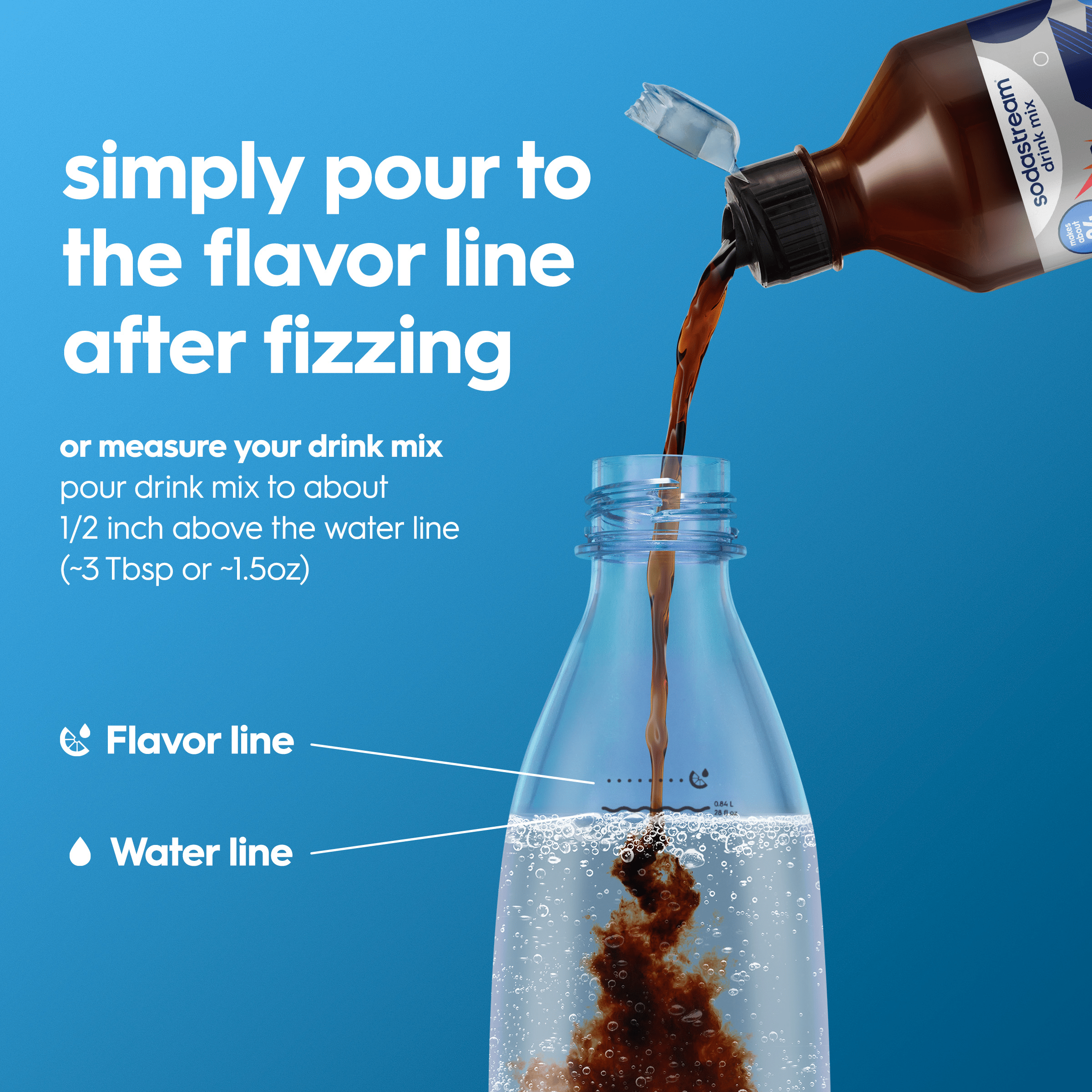 Sodastream Classics? Xtreme Energy Zero Sugar Drink Mix 4 Pack 440ml - Image 2