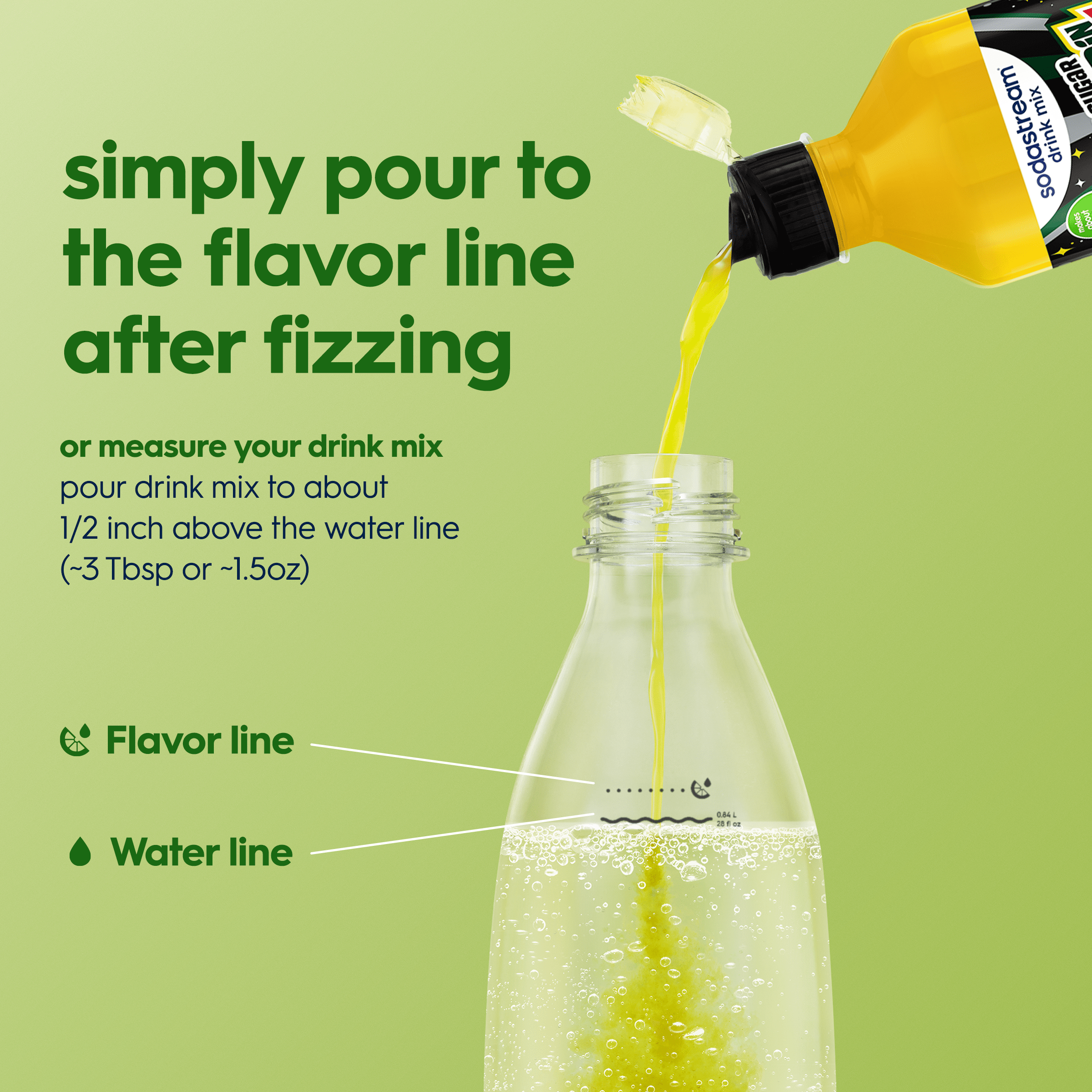 Sodastream MTN DEW Zero Sugar Drink Mix 4 Pack 440ml - Image 2