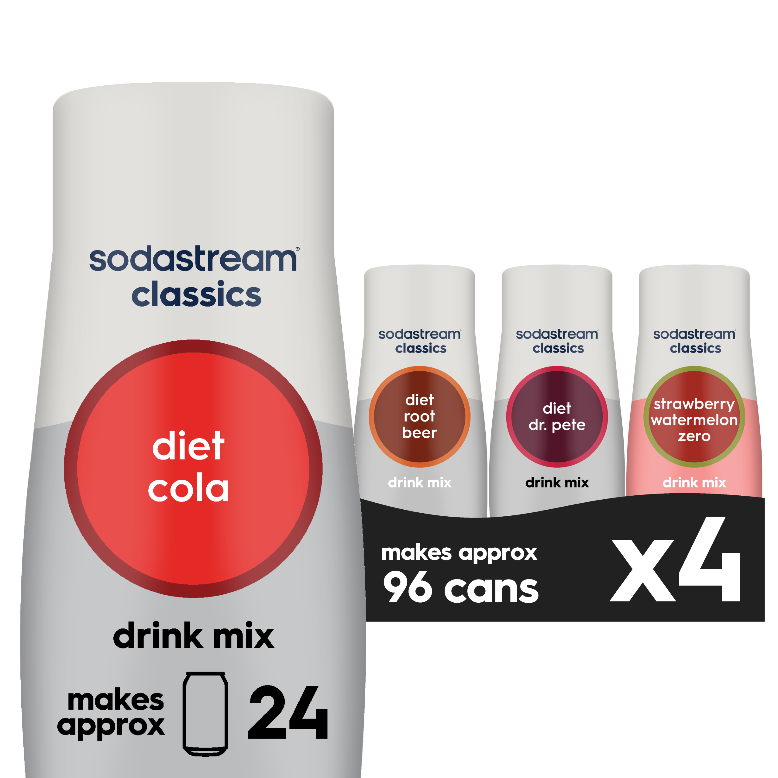 Sodastream Classics? Diet Variety Drink Mix 4 Pack 440ml- final sale