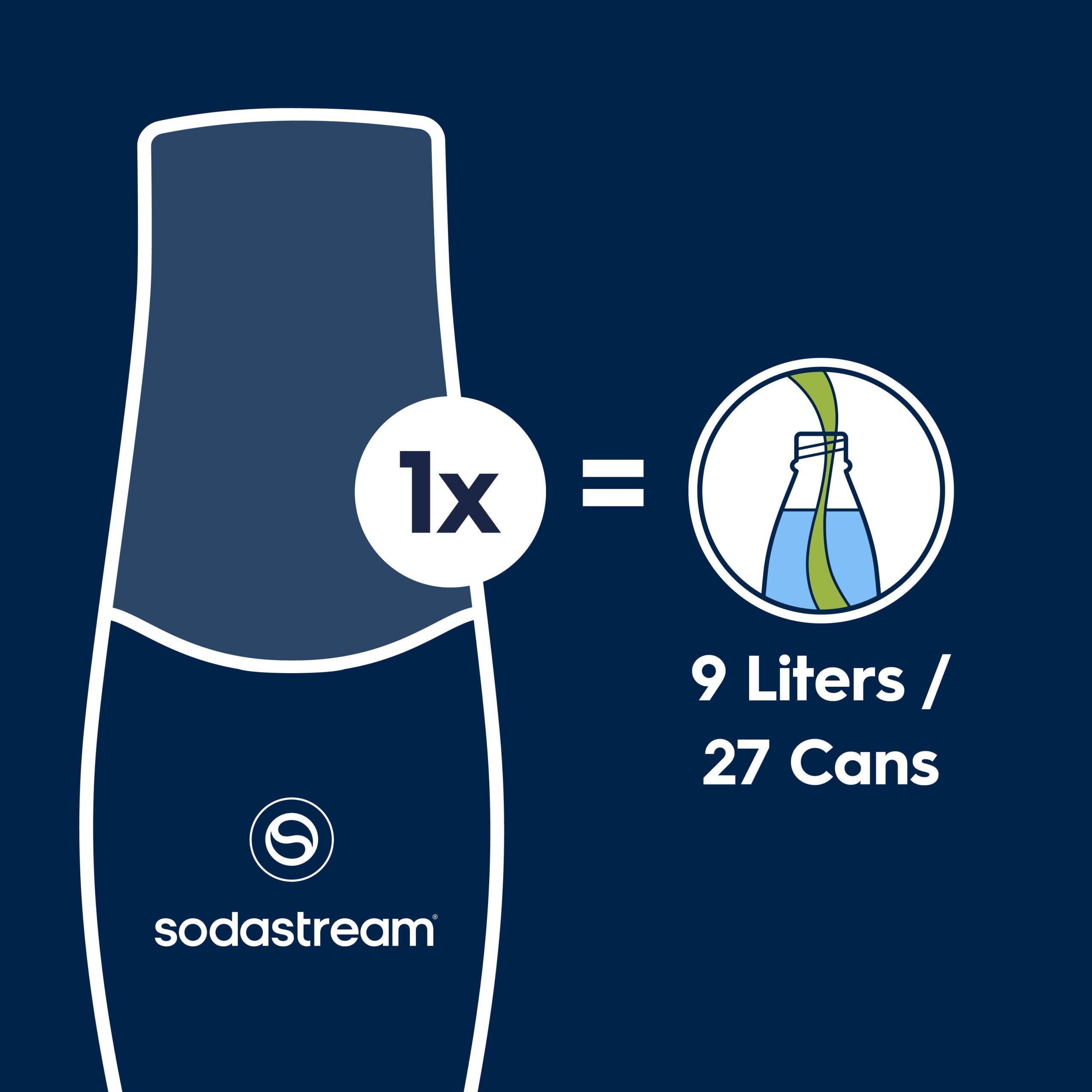 Sodastream Classics? Lemonade Zero Sugar Drink Mix 440ml - final sale - Image 6