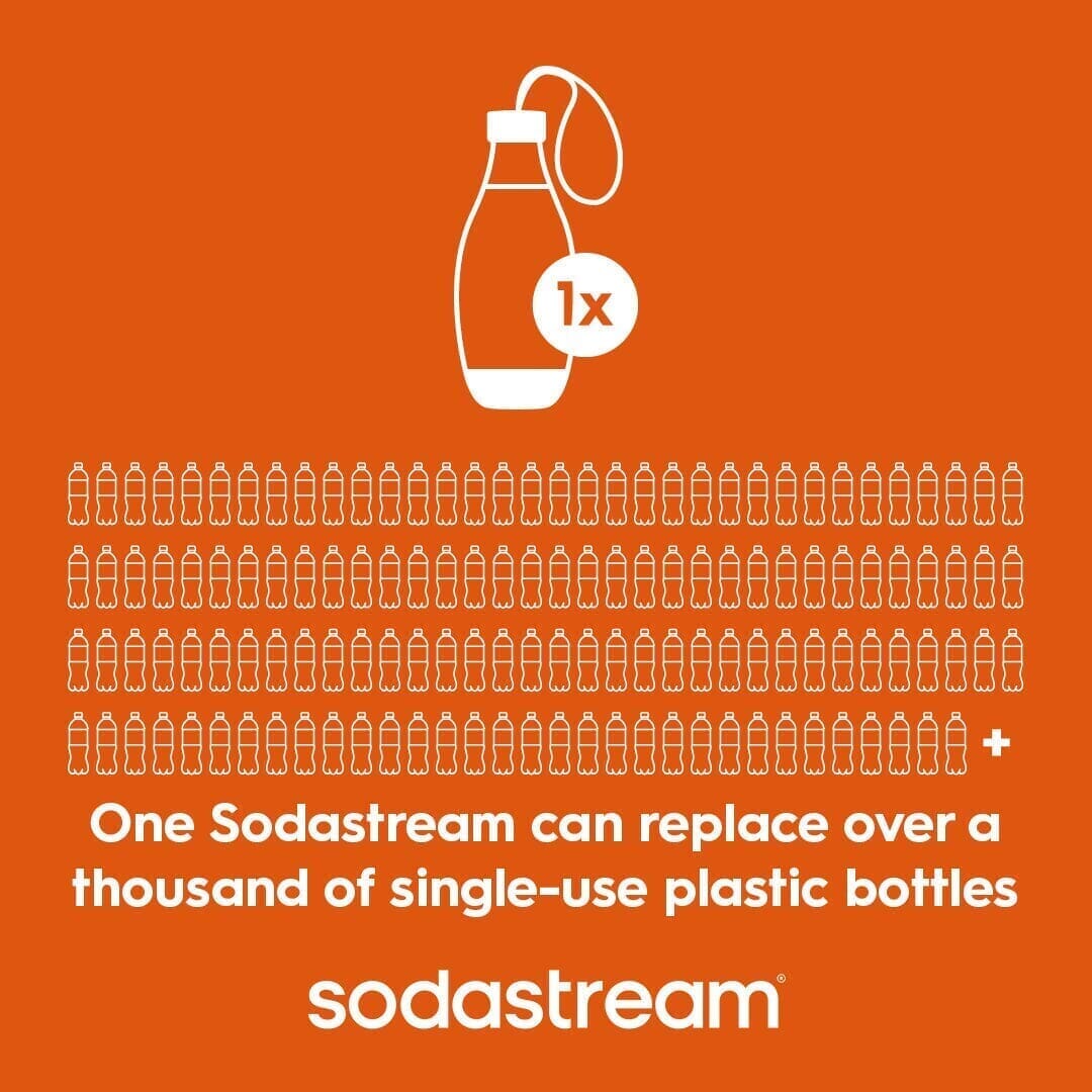 Sodastream My Only Bottle Loop Cap Black 16.9 oz - Image 4