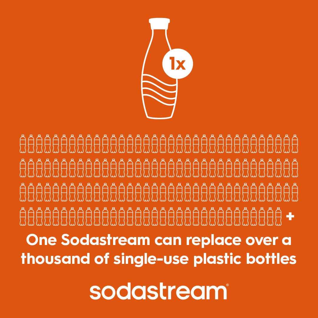 Sodastream Glass Sparkling Water Bottle 23.7 oz - Image 4