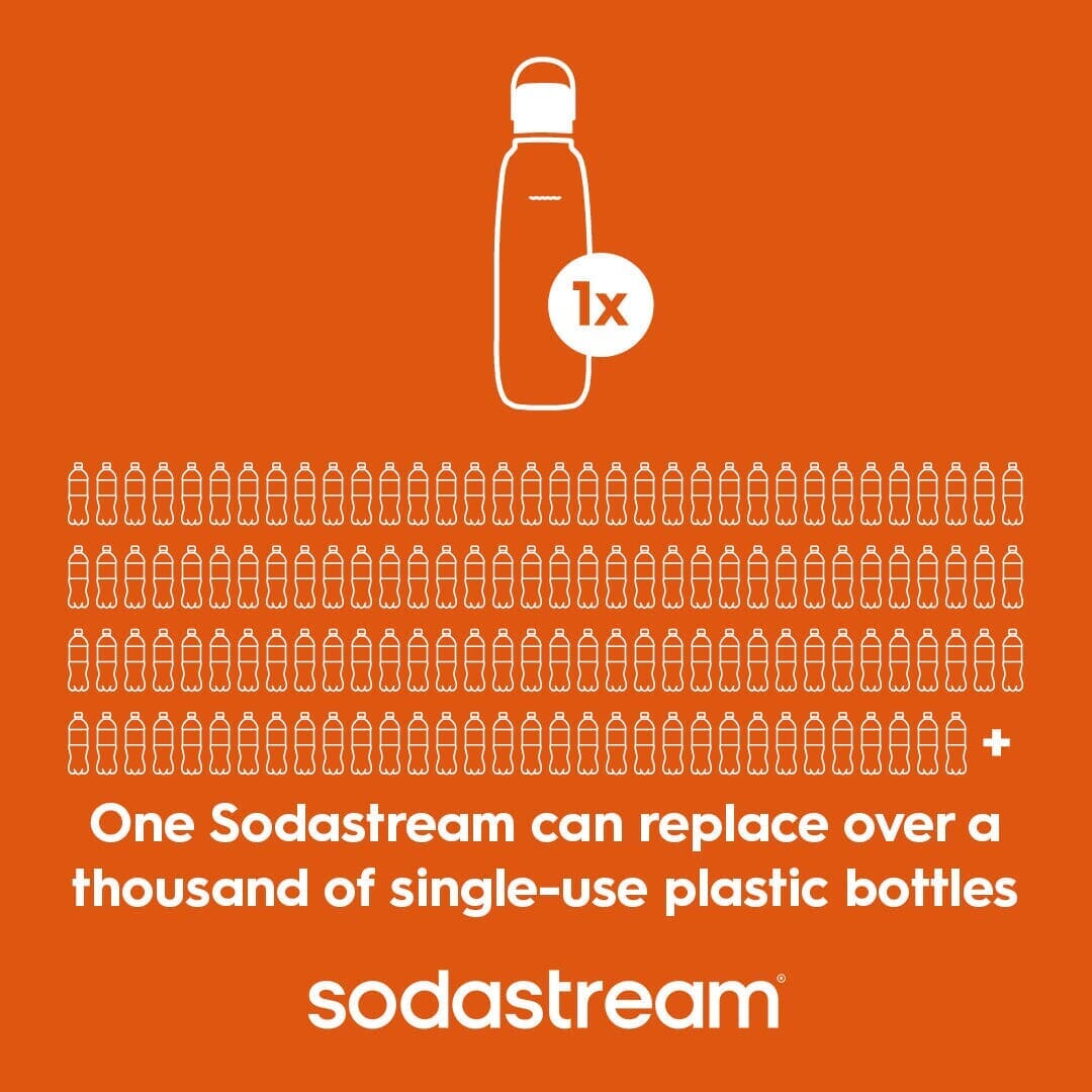 Sodastream Fizz & Go? Insulated Stainless Steel Bottle Mint 30.4 oz - Image 4