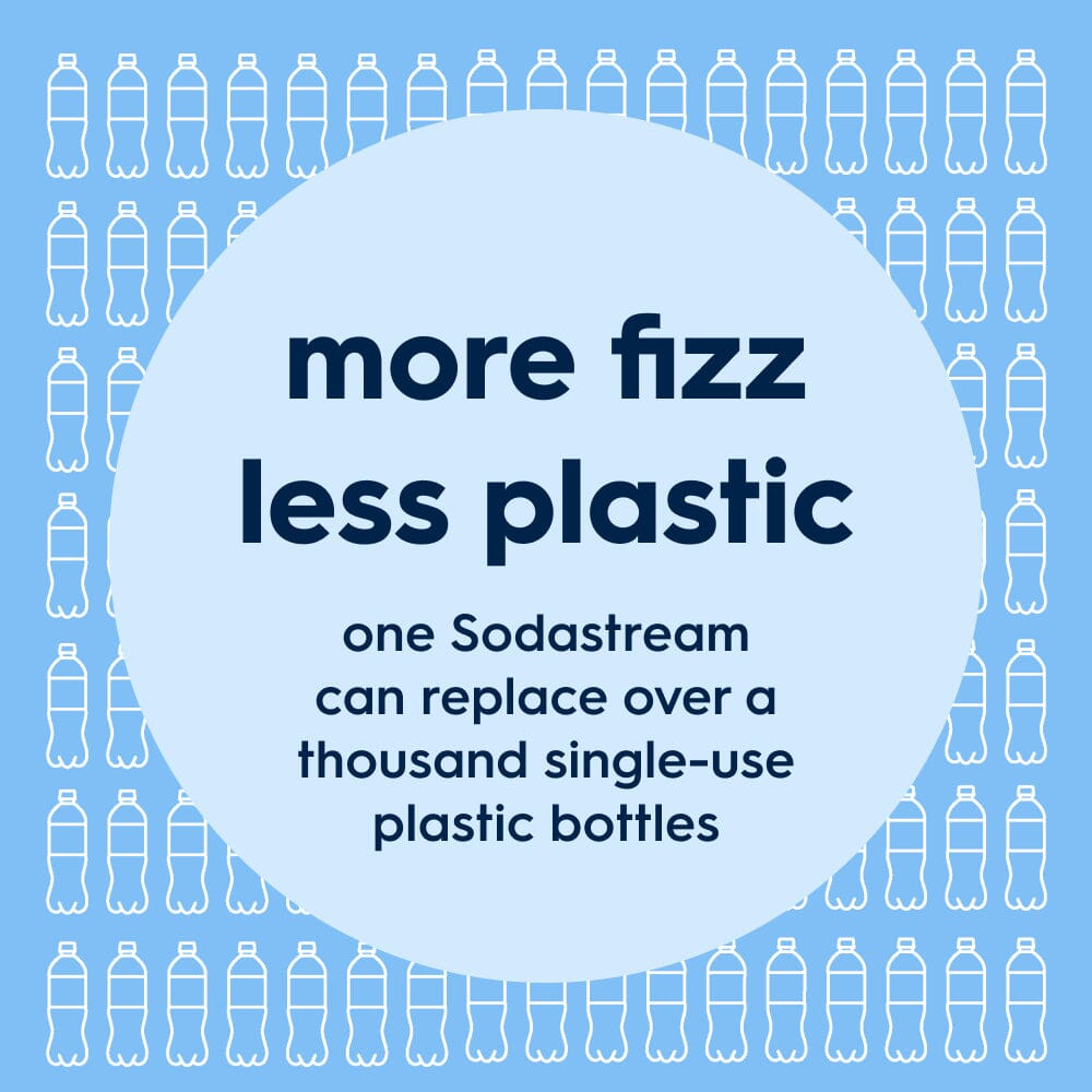 Sodastream Fizz & Go? Insulated Stainless Steel Carbonating Bottle Arctic 30.4 oz - Image 5