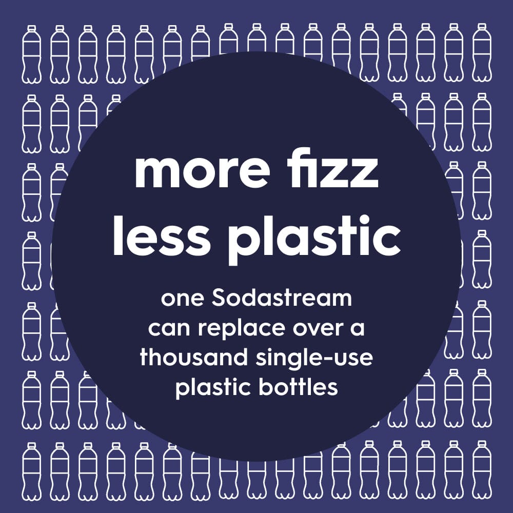 Sodastream Fizz & Go? Insulated Stainless Steel Carbonating Bottle Black 30.4 oz - Image 4