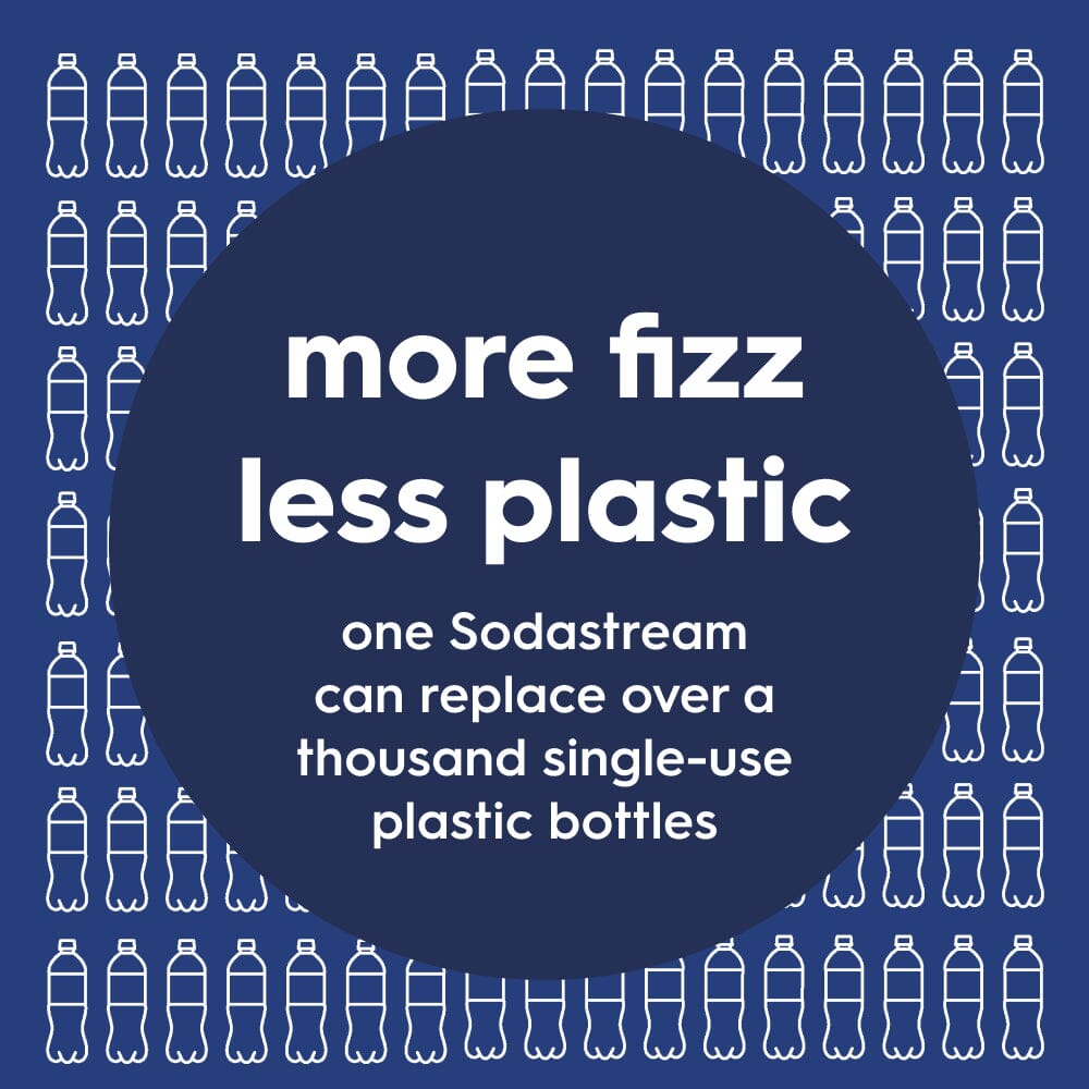 Sodastream Fizz & Go? Insulated Stainless Steel Carbonating Bottle Blueberry 30.4 oz - Image 4
