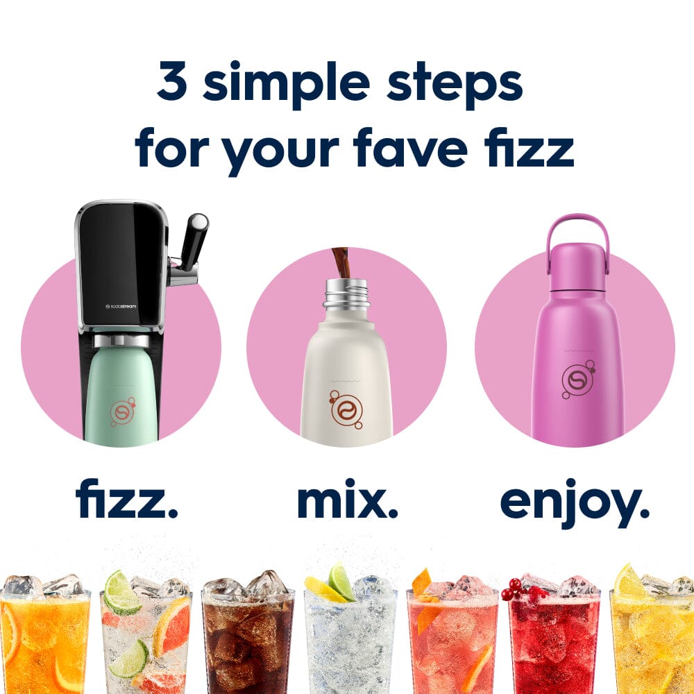 Sodastream Fizz & Go? Insulated Stainless Steel Carbonating Bottle Guava 30.4 oz - Image 6