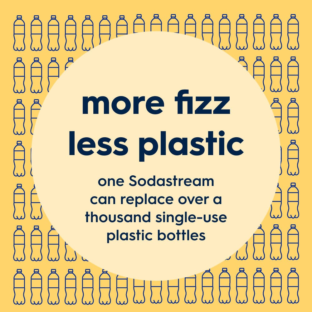 Sodastream Fizz & Go? Insulated Stainless Steel Carbonating Bottle Lemon 30.4 oz - Image 4