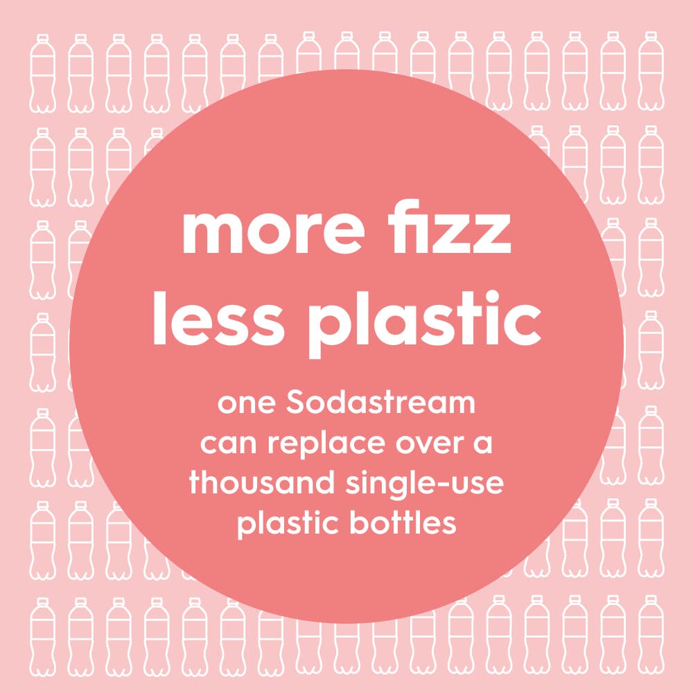 Sodastream Fizz & Go? Insulated Stainless Steel Carbonating Bottle Papaya 30.4 oz - Image 4