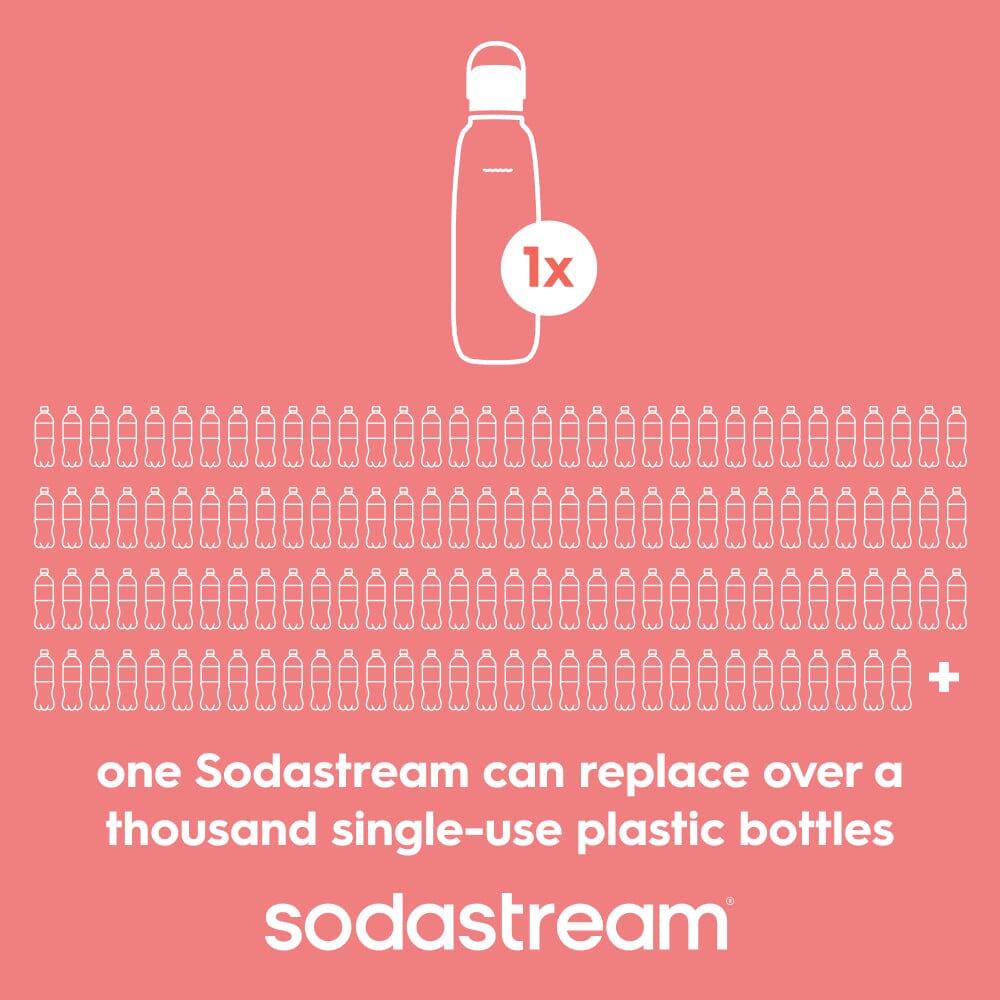 Sodastream Fizz & Go? Insulated Stainless Steel Carbonating Bottle Papaya 30.4 oz - Image 5