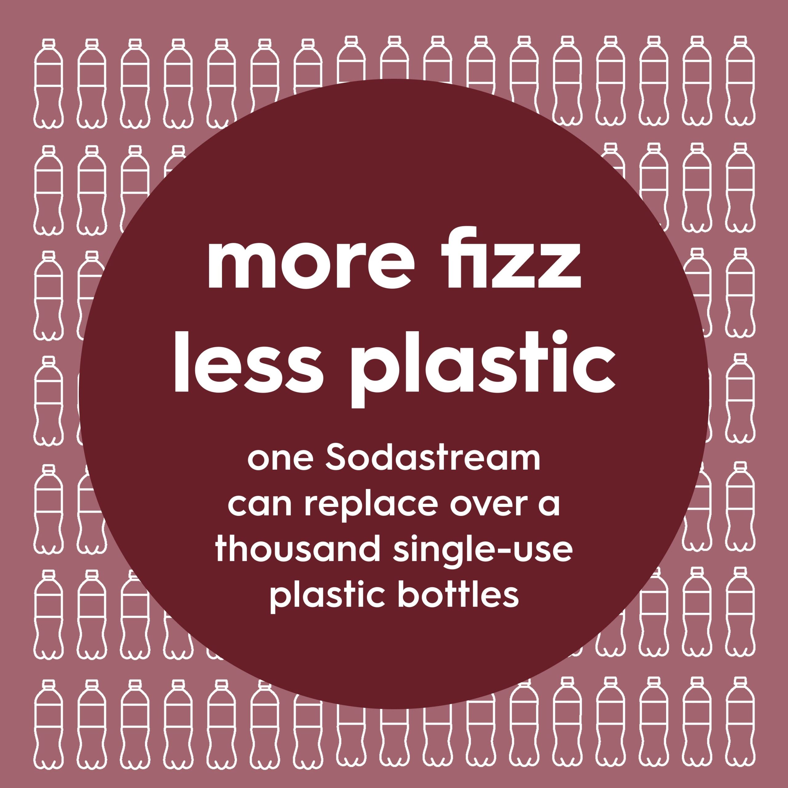 Sodastream Fizz & Go? Insulated Stainless Steel Carbonating Bottle Pomegranate 30.4 oz - Image 4